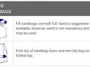 How to Fill Sandbags